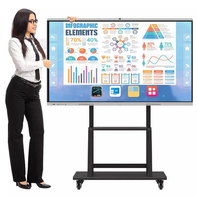 4K tablero blanco electrónico interactivo de la pantalla táctil de la exhibición de 98 pulgadas